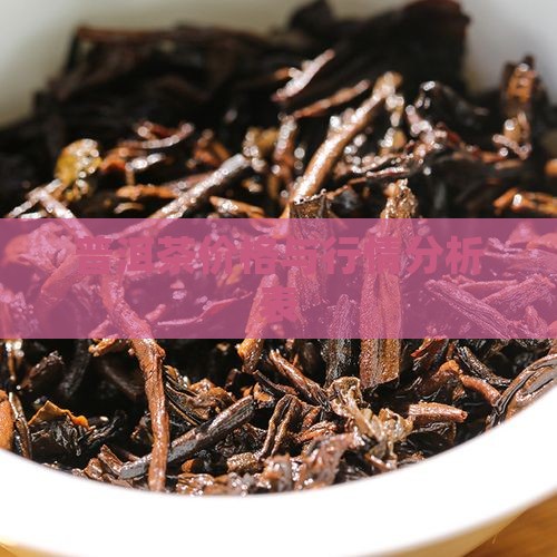 普洱茶价格与行情分析表