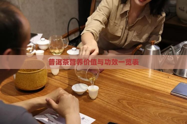 广西普洱茶营养价值表