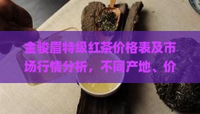 金骏眉特级红茶价格表及市场行情分析，不同产地、价格差异详解