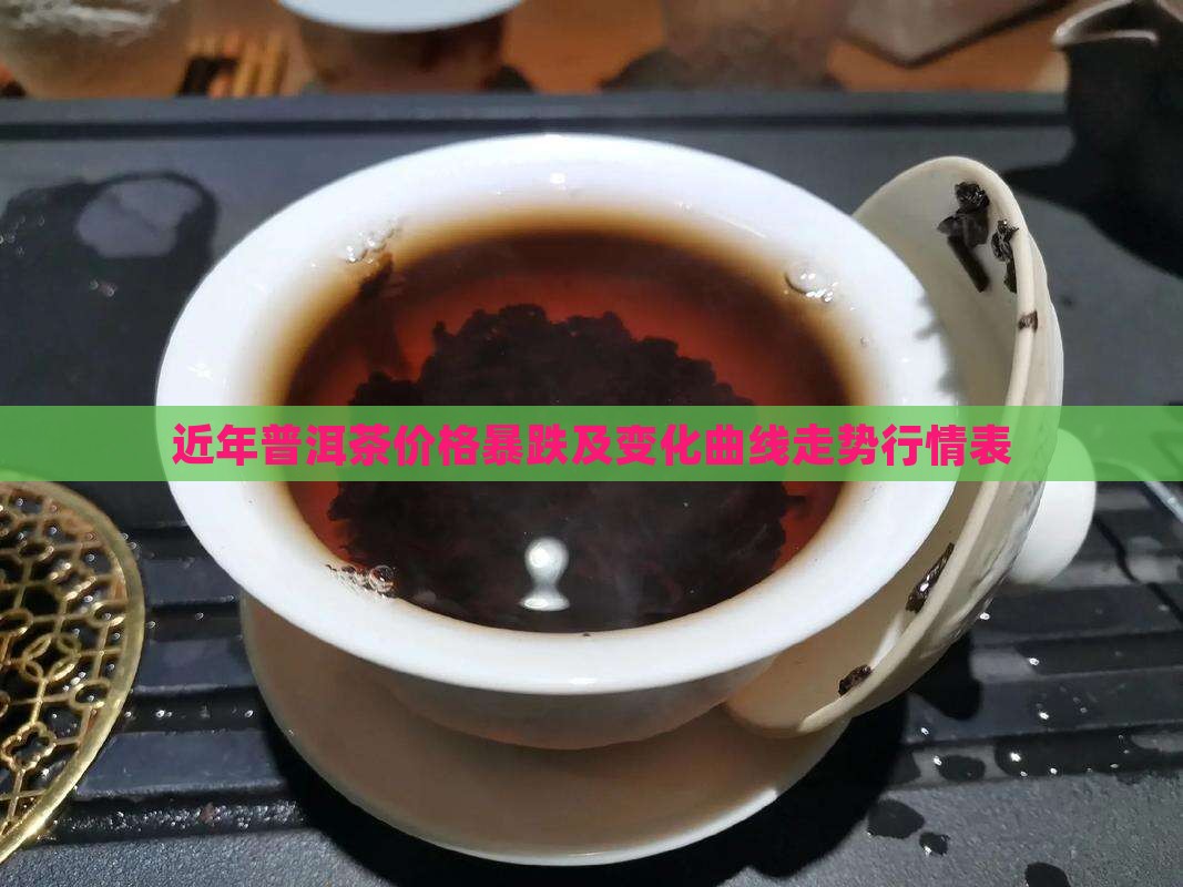 近年普洱茶价格