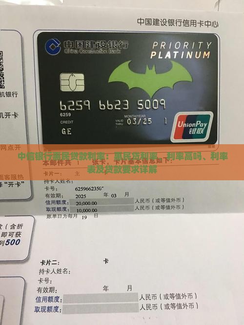 中信银行惠民贷款利率