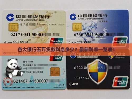 各大银行五万贷款利息多少