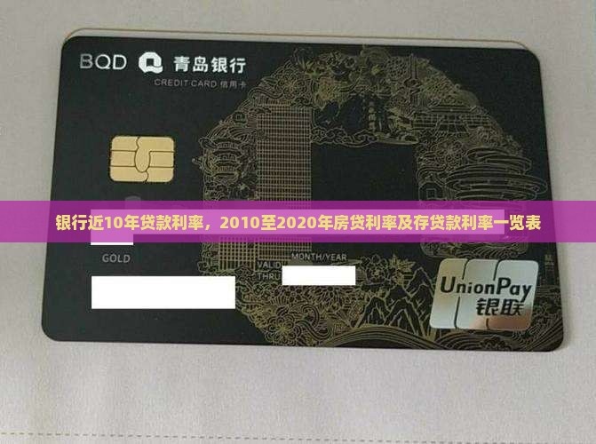 银行近10年贷款利率