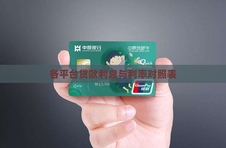 各平台贷款利息与利率对照表