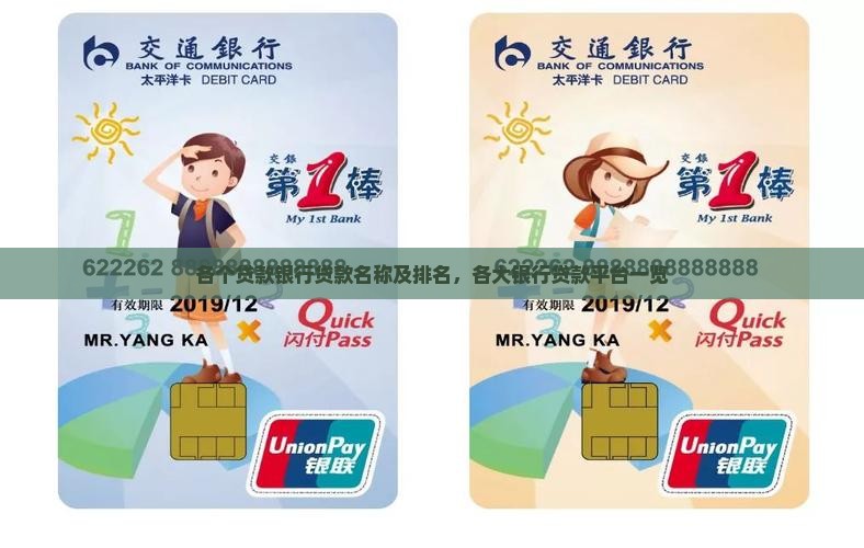 各个贷款银行贷款名称及排名，各大银行贷款平台一览