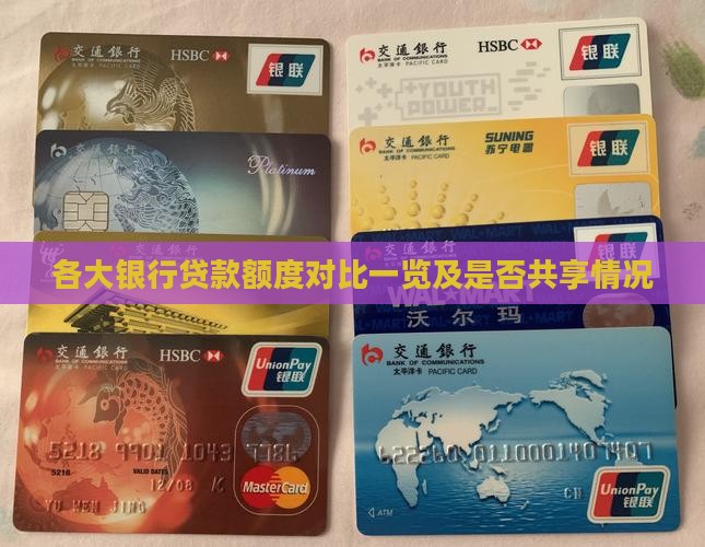 各大银行贷款额度对比一览及是否共享情况