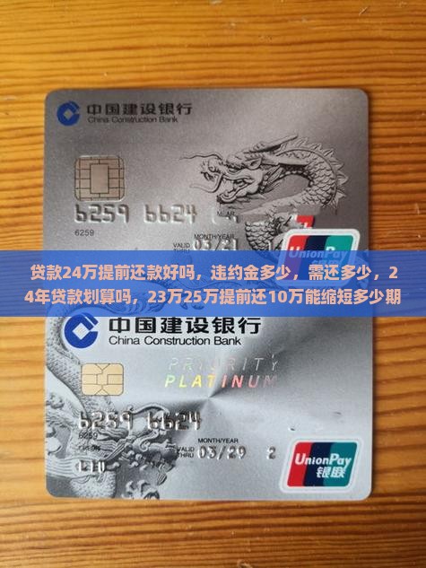 贷款24万提前还款好吗