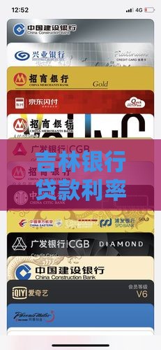 吉林银行存贷款