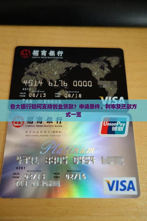 各大银行如何支持创业贷款？申请条件、利率及还款方式一览