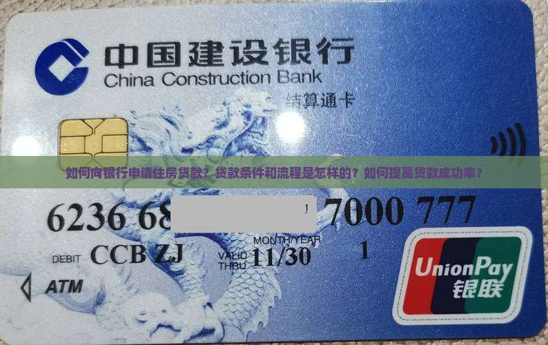 如何向银行申请住房贷款？贷款条件和流程是怎样的？如何提高贷款成功率？