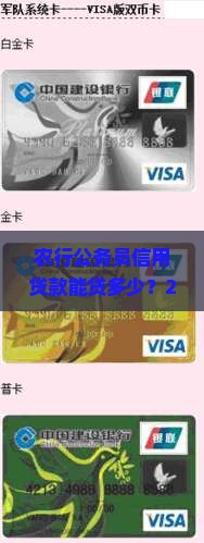 农行公务员信用贷款多少
