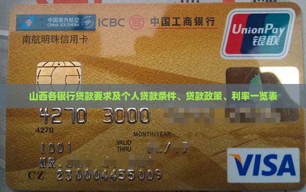 山西各银行贷款要求及个人贷款条件、贷款政策、利率一览表