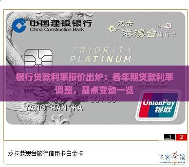 银行贷款利率报价出炉：各年期贷款利率调整，基点变动一览