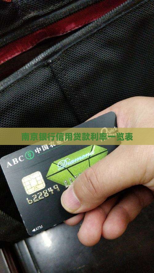 南京银行信用贷款利率一览表