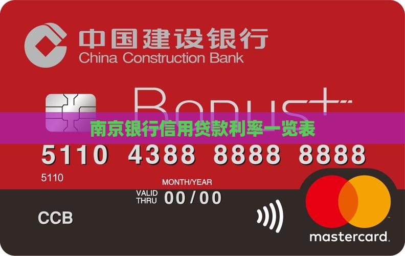 南京银行信用贷款利率一览表