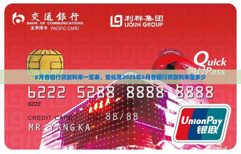 6月各银行贷款利率