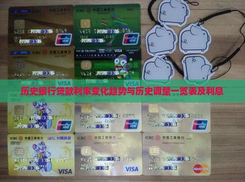 历史银行贷款利率变化