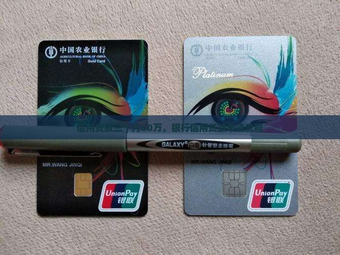 信用贷款三个月60万
