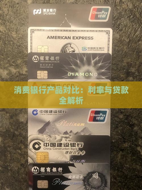 各银行消费贷款政策对比