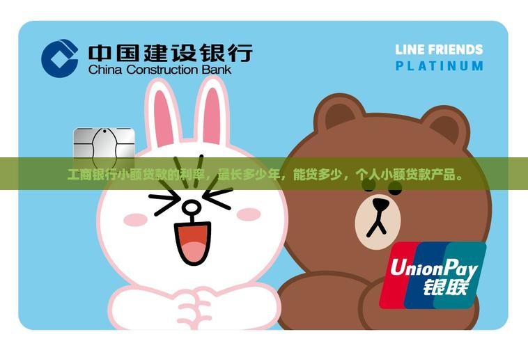 工商银行小额贷款的利率