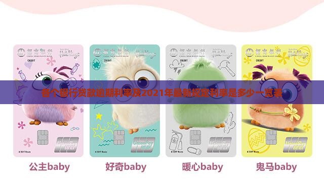 各个银行贷款逾期利率及2021年最新规定利率是多少一览表