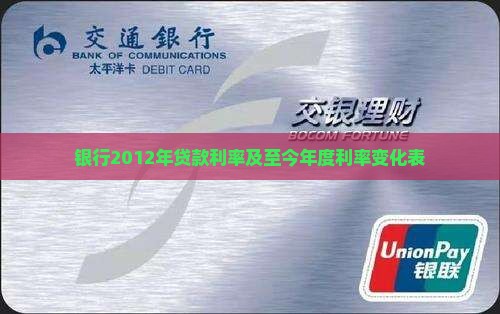 银行2012年贷款利率