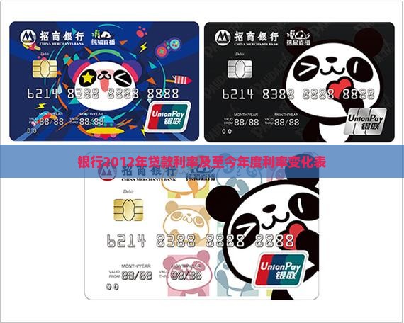 银行2012年贷款利率
