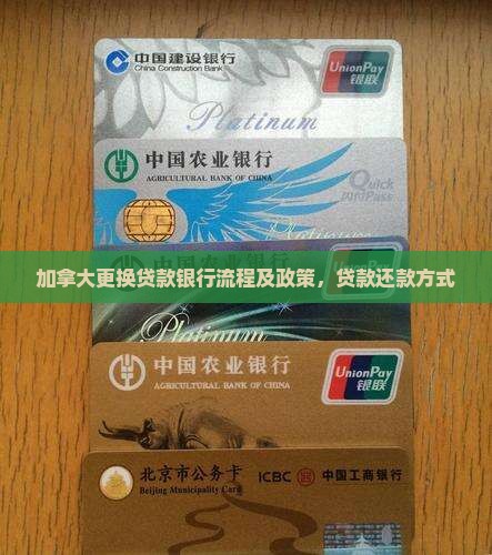 加拿大更换贷款银行