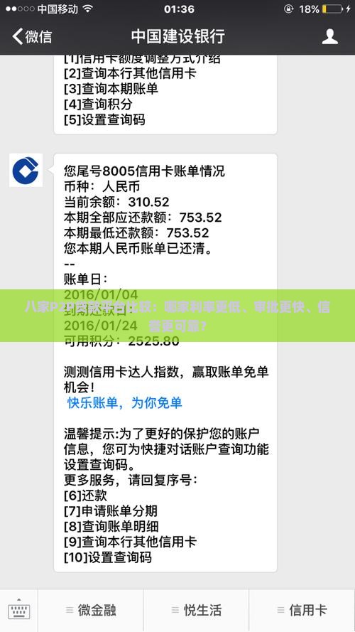 八家P2P贷款平台比较：哪家利率更低、审批更快、信誉更可靠？