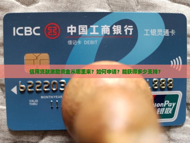 信用贷款激励资金