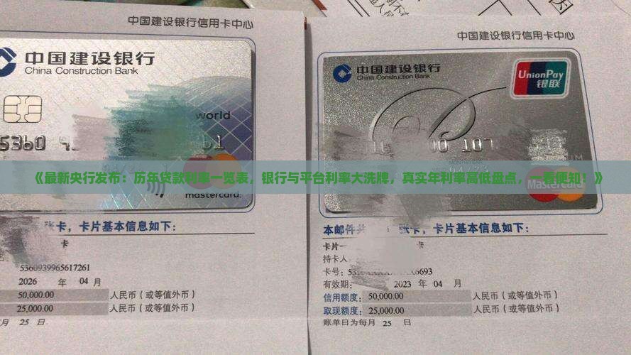 各种贷款平台贷款利率