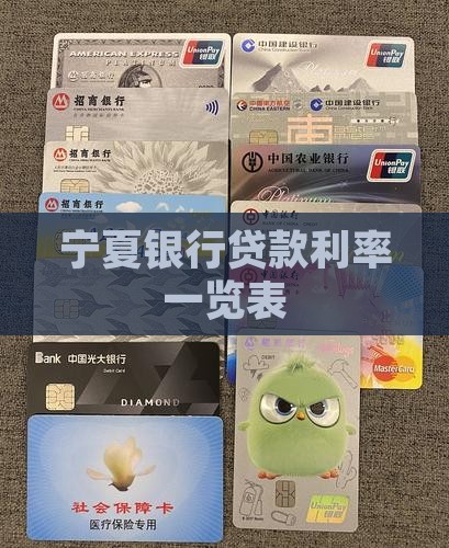 宁夏银行存贷款利率