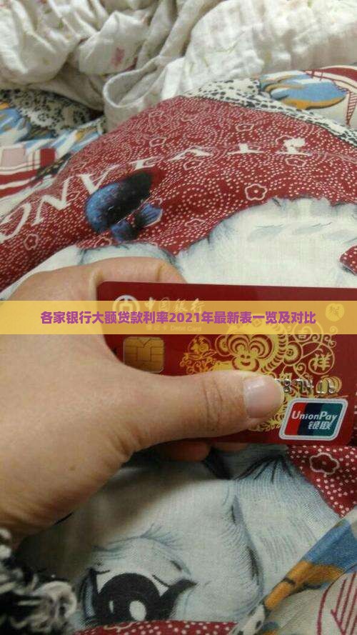 各家银行大额贷款利率