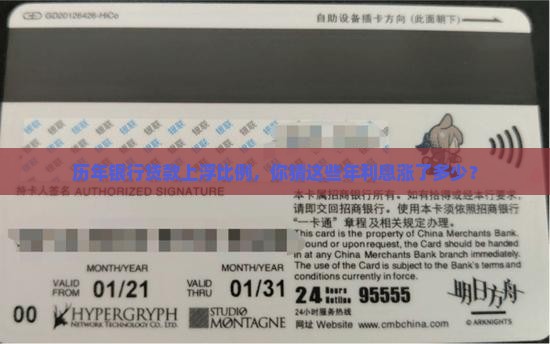 历年银行贷款上浮比例