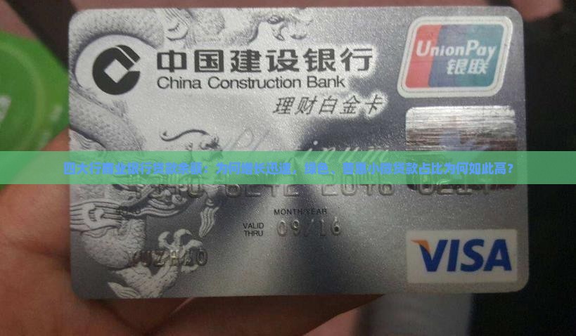 四大行商业银行贷款余额