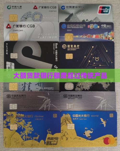 大额贷款银行