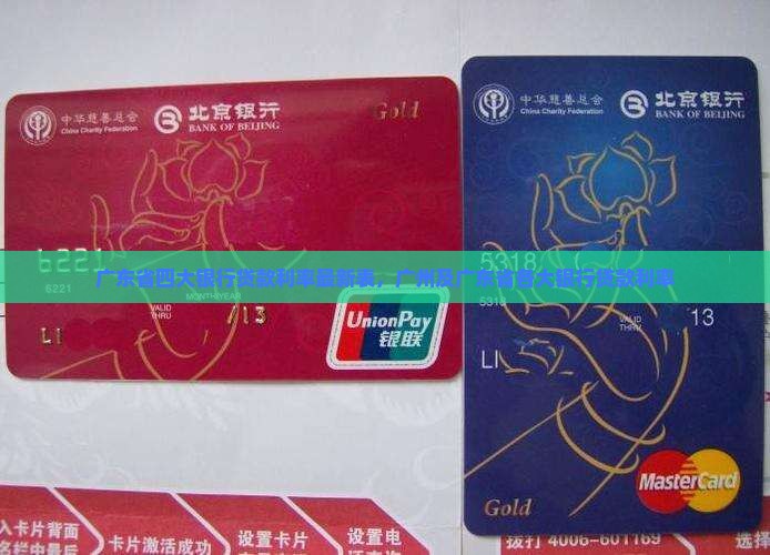 广东省四大银行贷款利率
