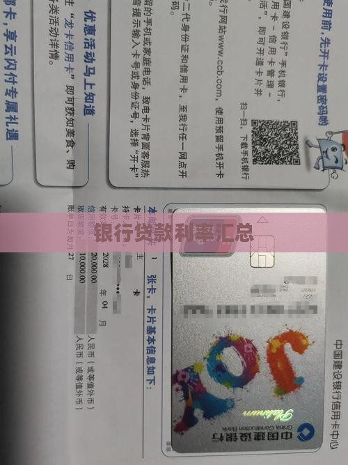 各银行名下贷款利率