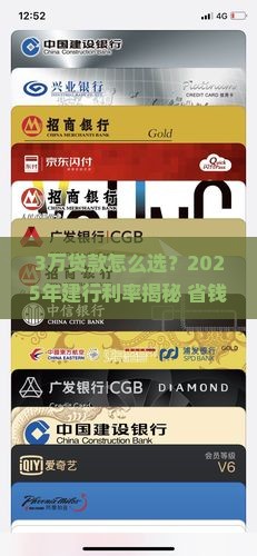 建设银行3万贷款利率