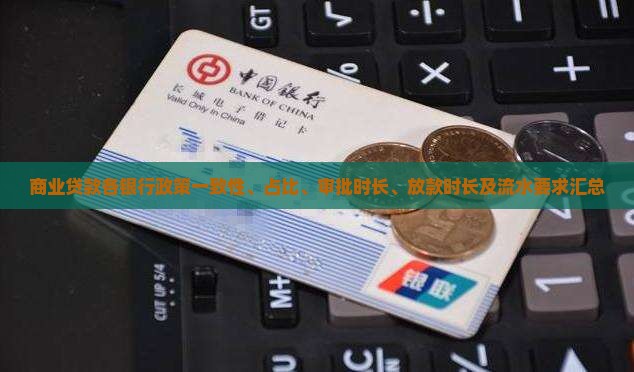 商业贷款各银行