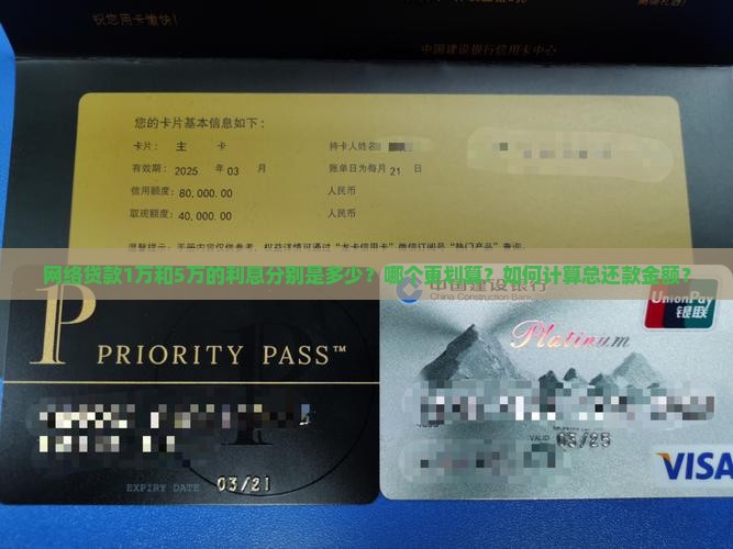 网络贷款1万5万利息