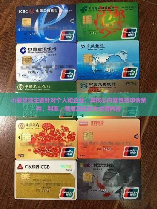 小额贷款主要内容包括