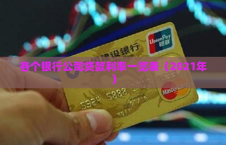 各个银行公司贷款利率