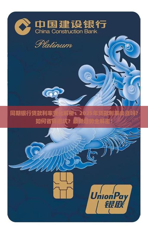 同期银行贷款利率变化