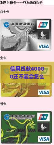 信用贷款40000