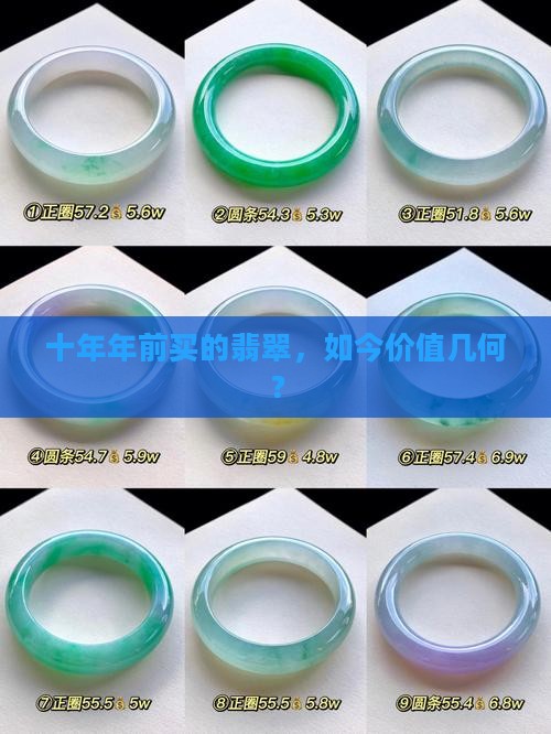 十年年前买的翡翠，如今价值几何？