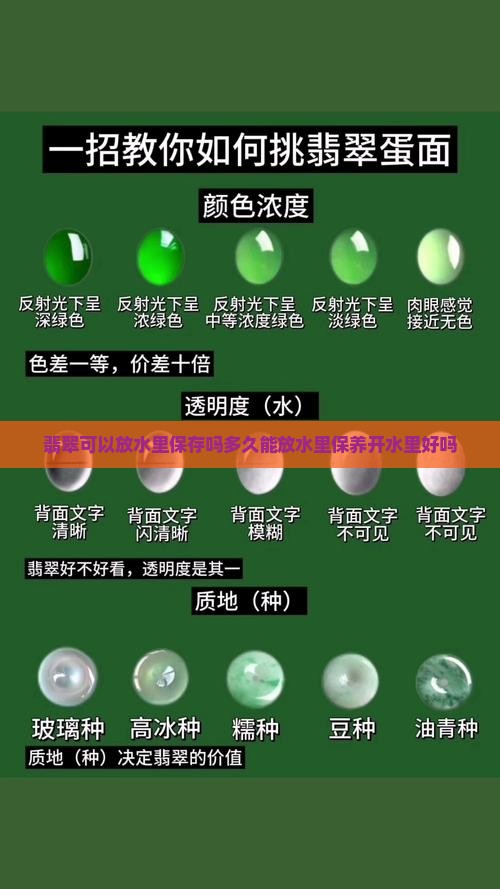 翡翠可以放水里保存吗