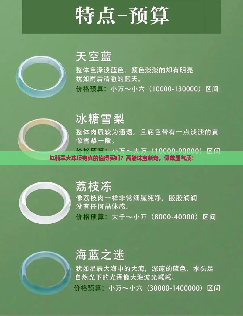 红翡翠大珠项链