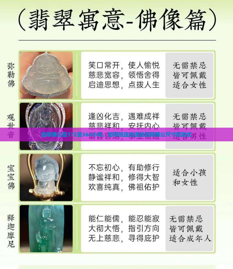 翡翠佛公是172是365小吗