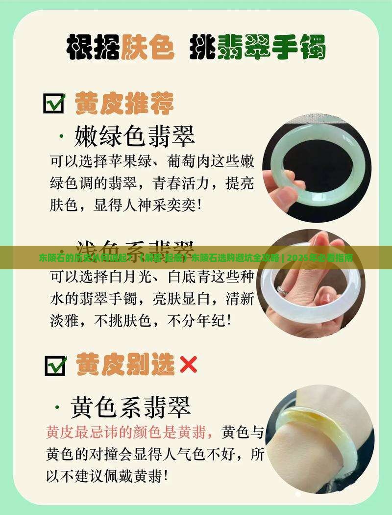 东陵石历史